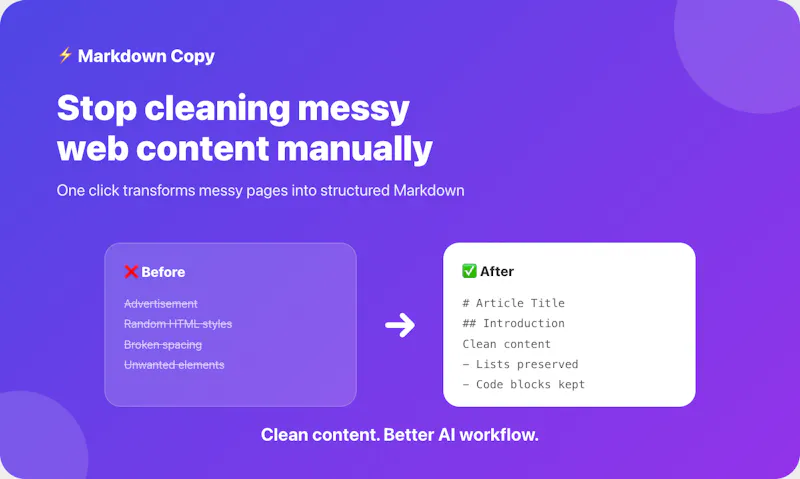 Markdown Copy screenshot 2