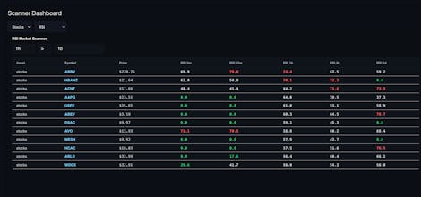 Tradinginsight.io gallery image
