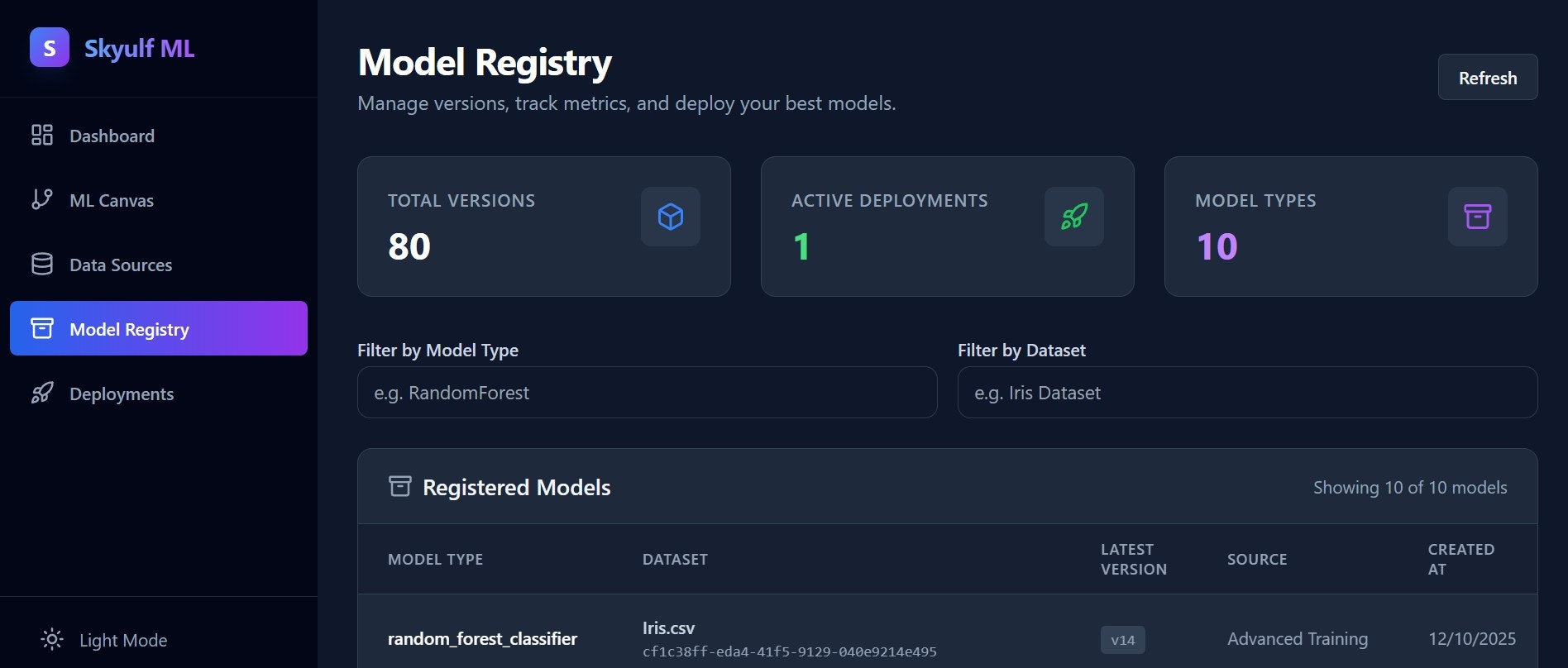 Skyulf - Screenshot 2 showing product features and functionality
