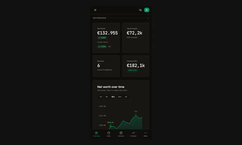 Quantive screenshot 3