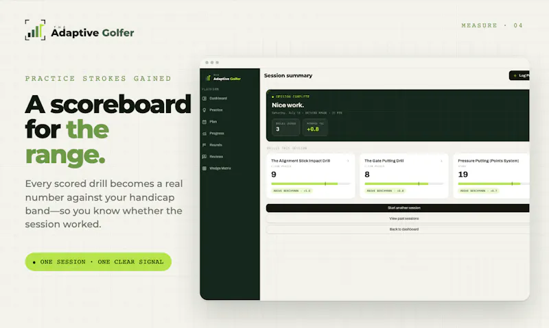 The Adaptive Golfer screenshot 5