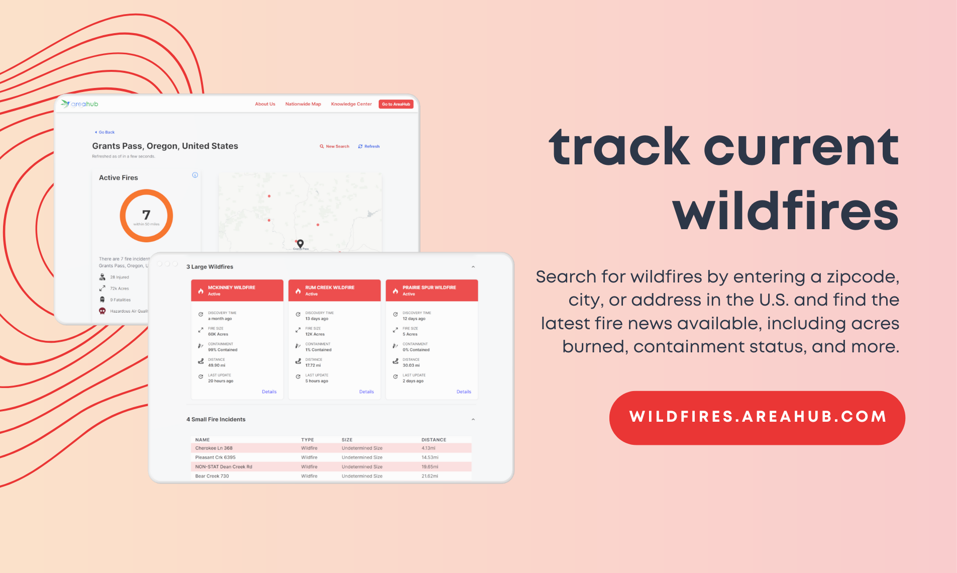 Wildfires oleh AreaHub media 2