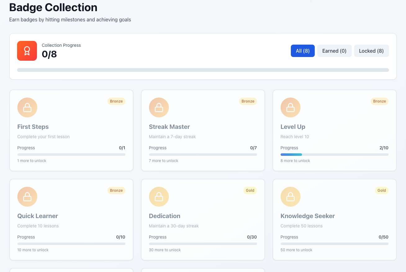 Globalist University gallery image