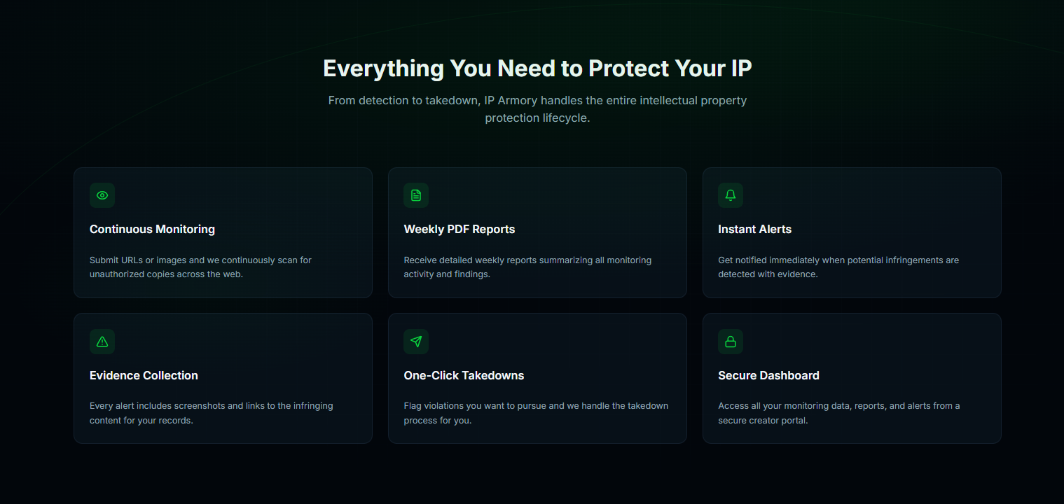 IP Armory gallery image