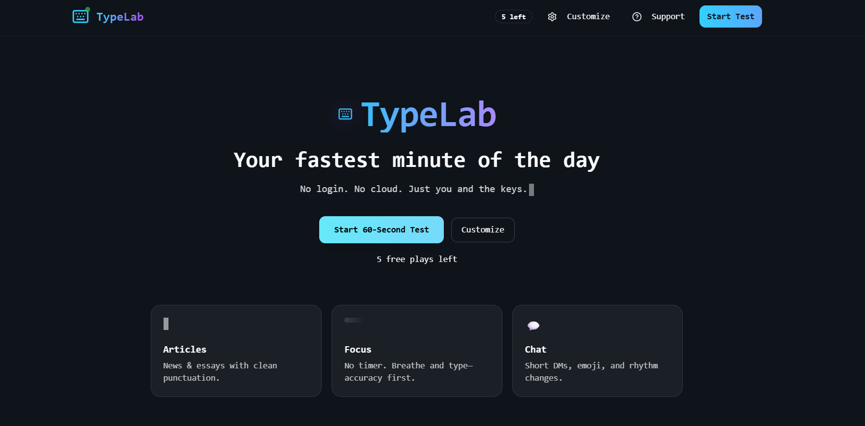 TypeLab gallery image