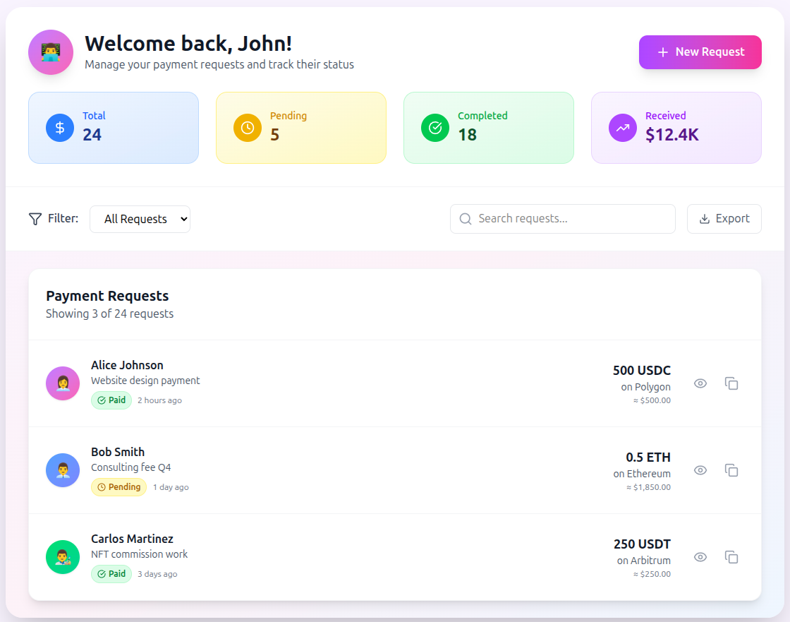 Cloakd.ai gallery image