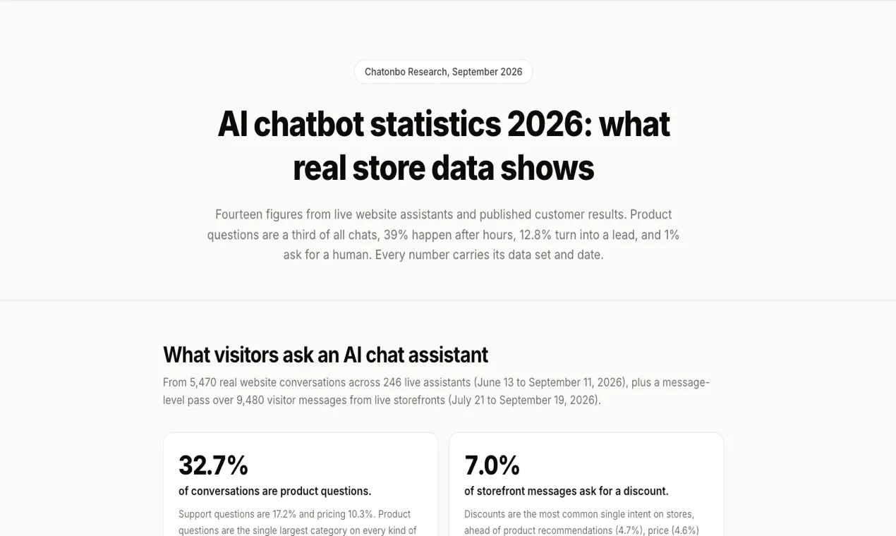 Chatonbo 2.0 gallery image