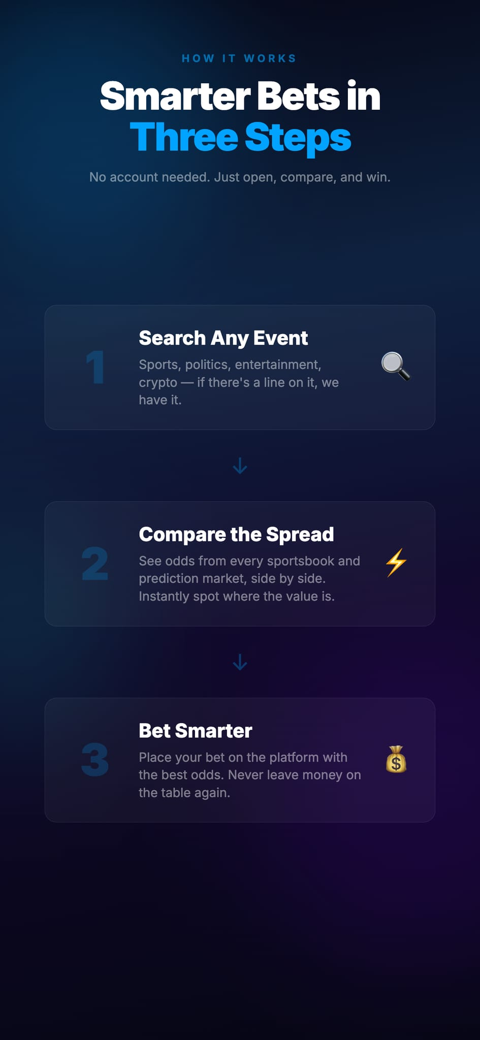 StreetSpread gallery image