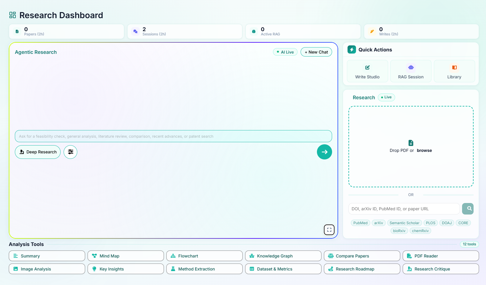 LitLyzer - Research Intelligence gallery image