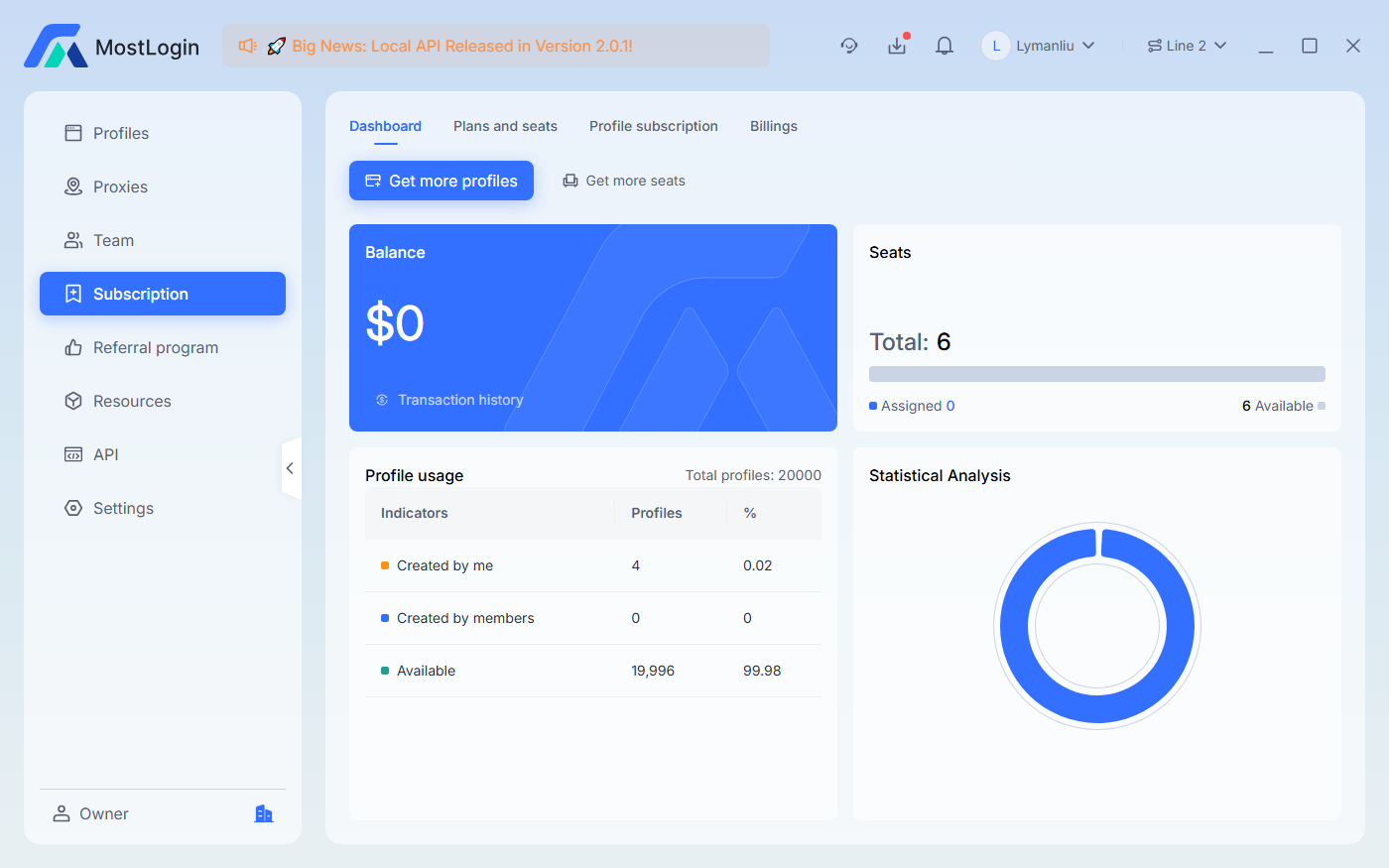 MostLogin gallery image