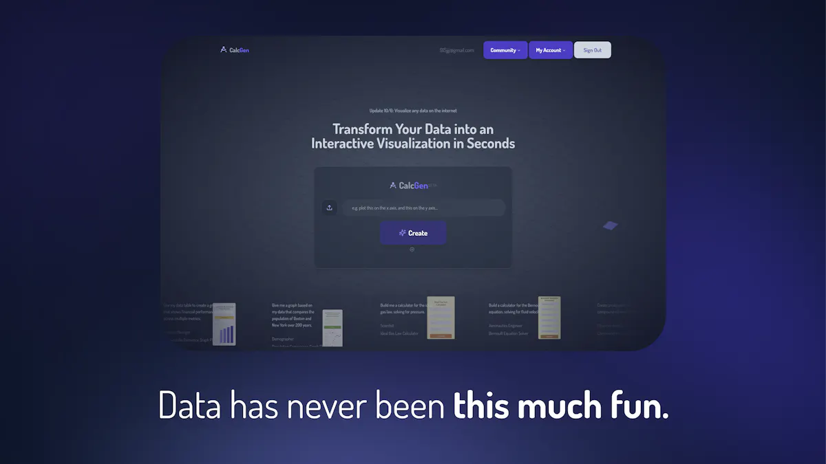 CalcGen AI