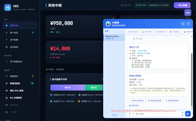 VEfinsteward screenshot 6
