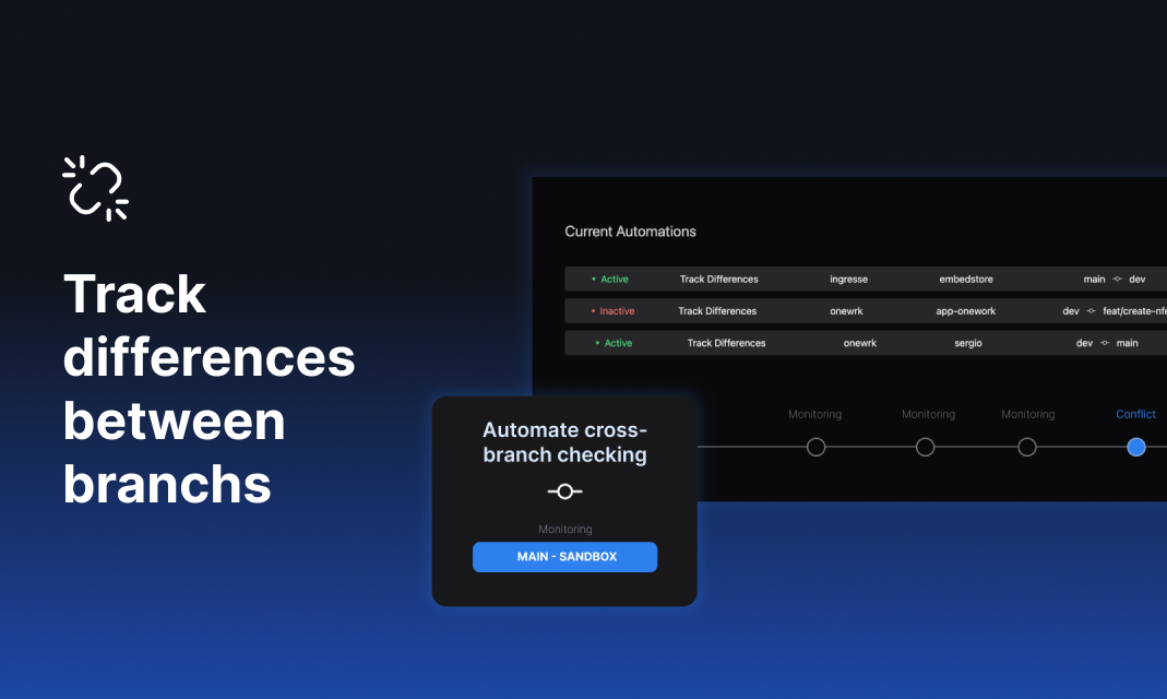 CatSync gallery image