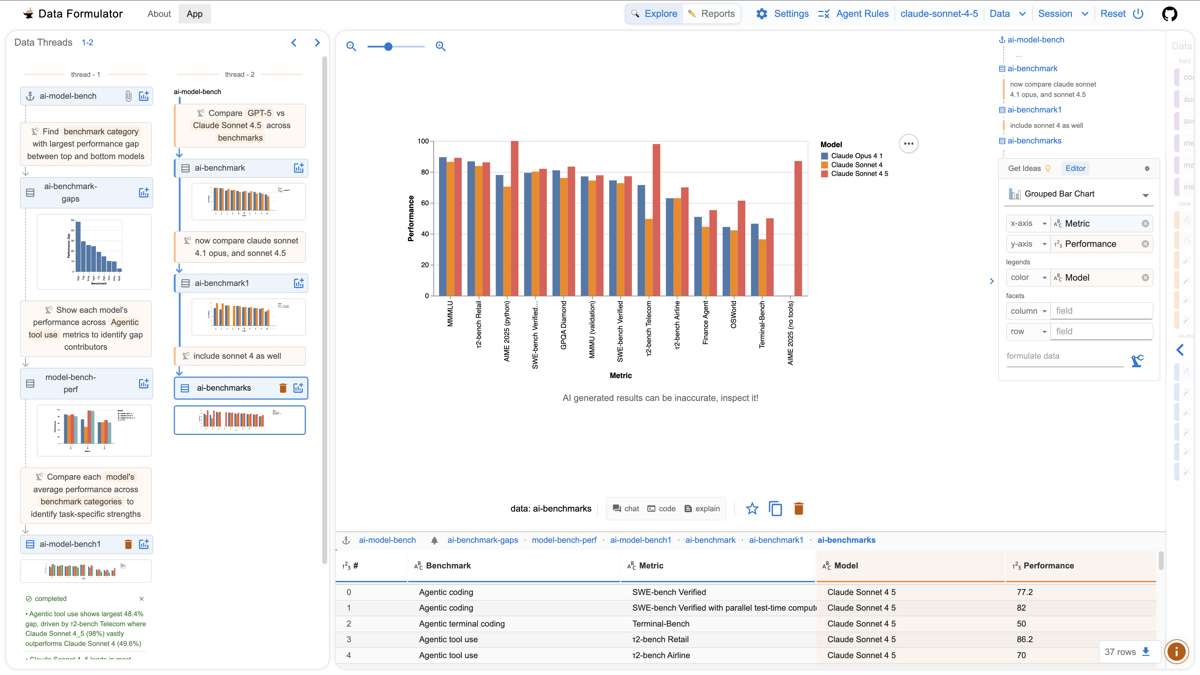 Data Formulator by Microsoft Research gallery image