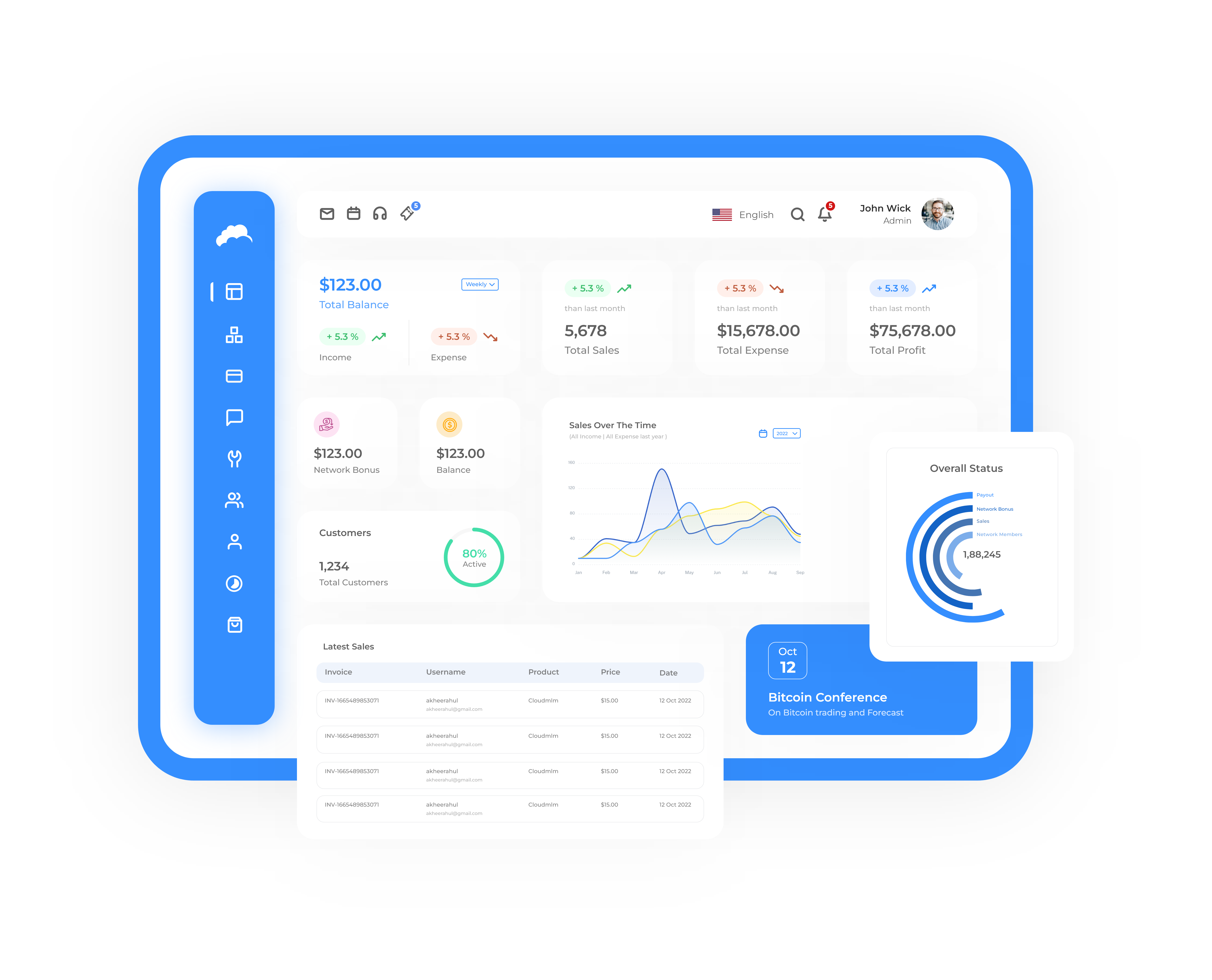 Cloud MLM Software - Программное обеспечение для многоуровневого маркетингового и прямых продаж бизнеса медиа 4