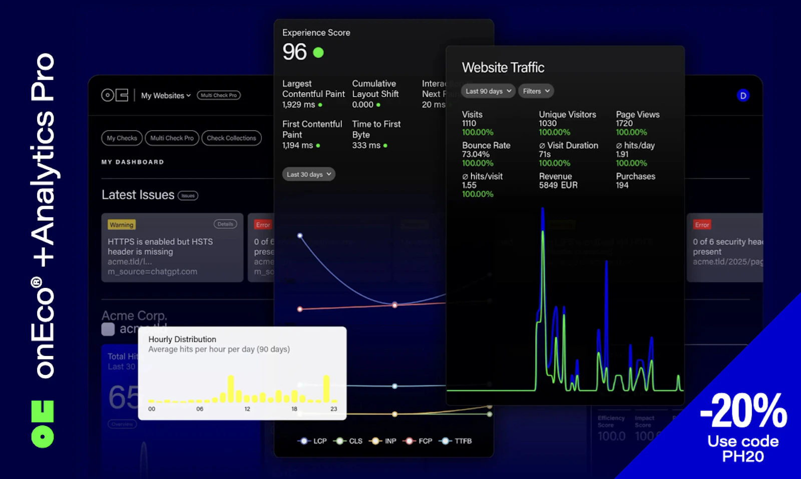 Next level analytics ●■ +Analytics Pro screenshot 1
