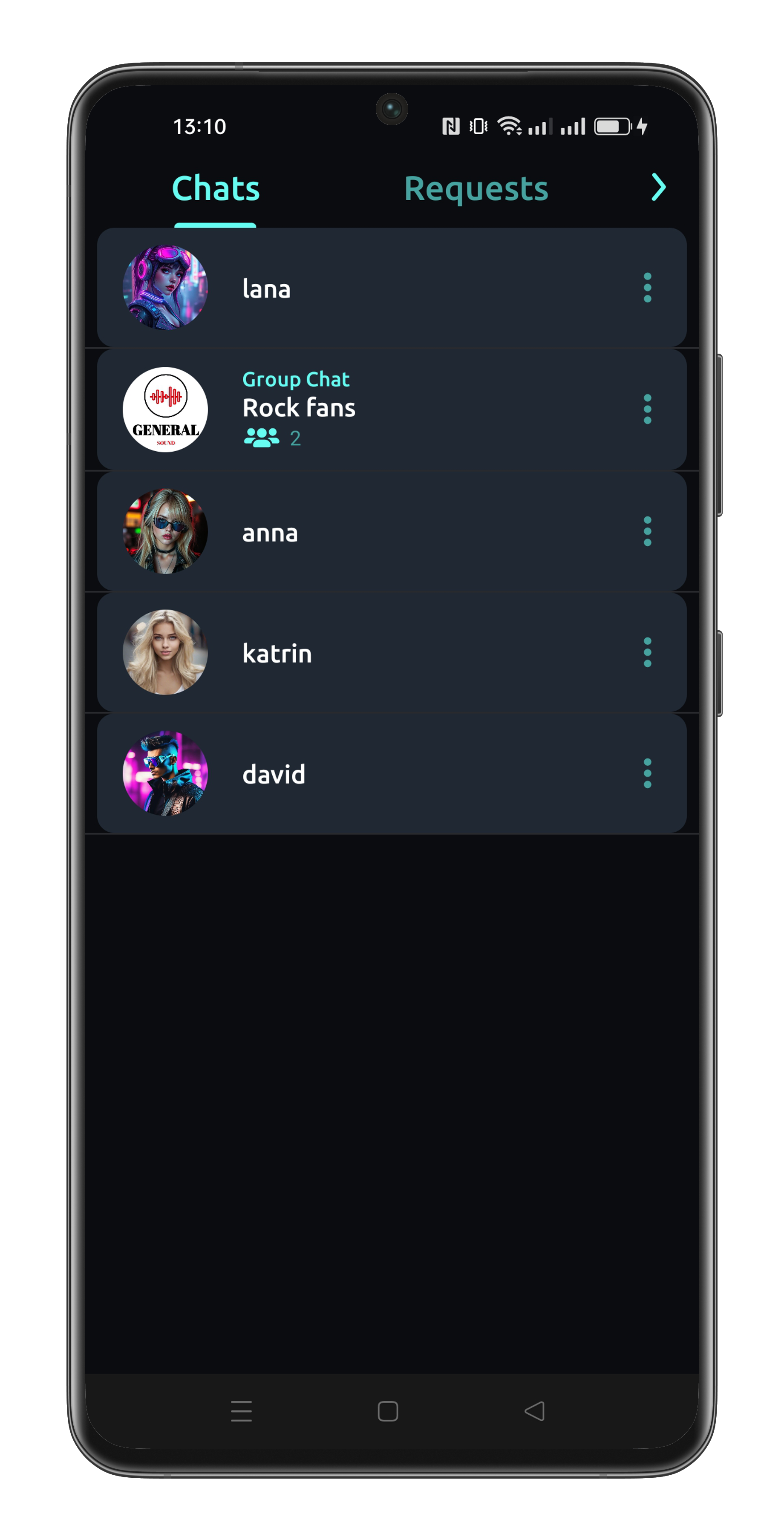 Media Đánh giá Messenger 4
