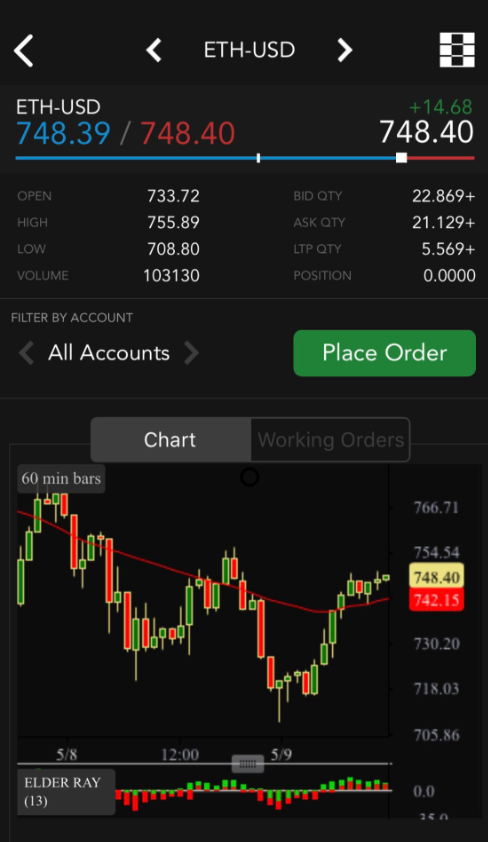 TT Crypto gallery image