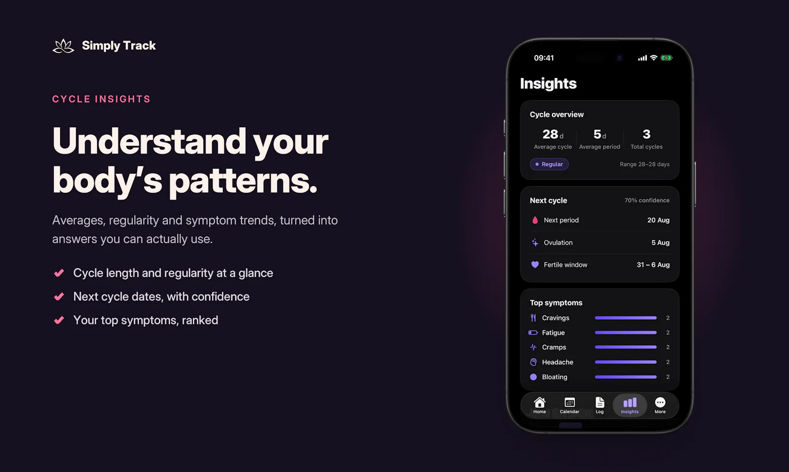 Simply Track: Period & Cycle Tracker screenshot 4