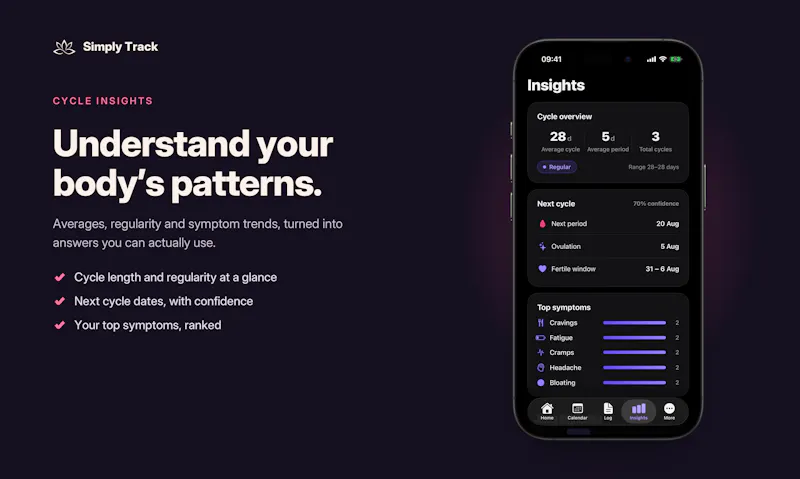 Simply Track: Period & Cycle Tracker screenshot 4