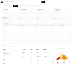 Website Audit Kit gallery image