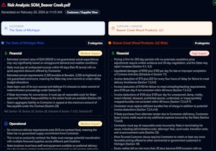 ITKDocuments gallery image