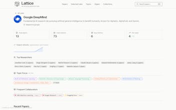 Lattice gallery image