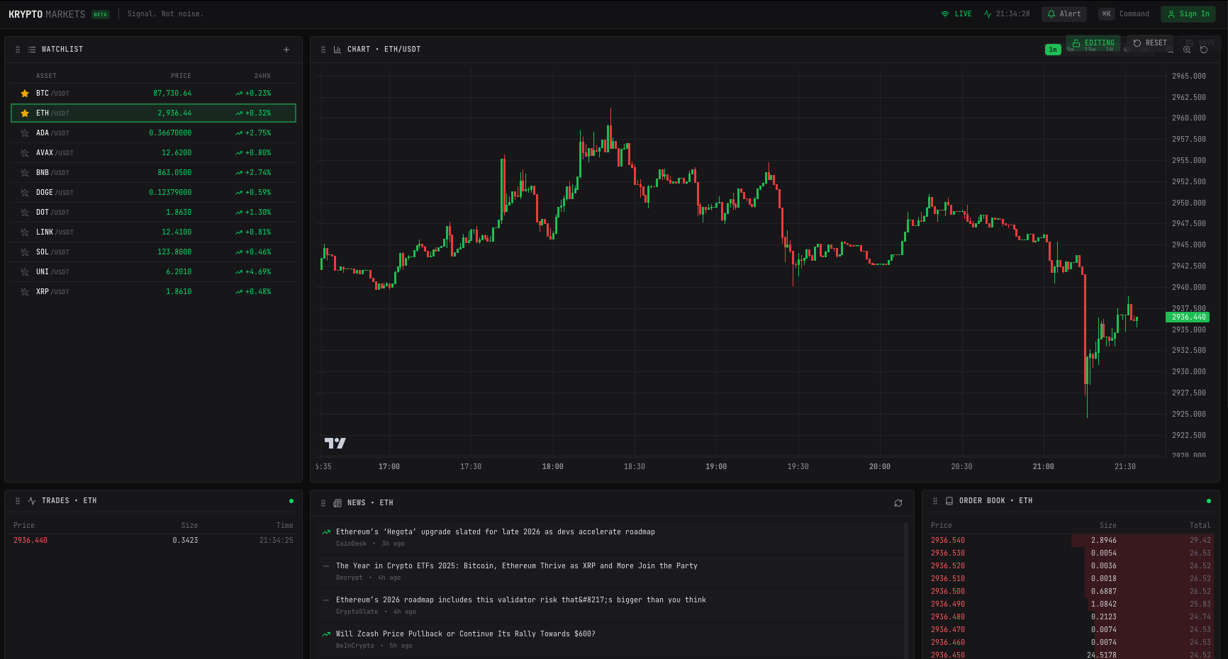 Krypto Markets - Screenshot 3 showing product features and functionality