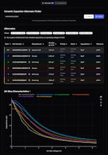 Merlin gallery image