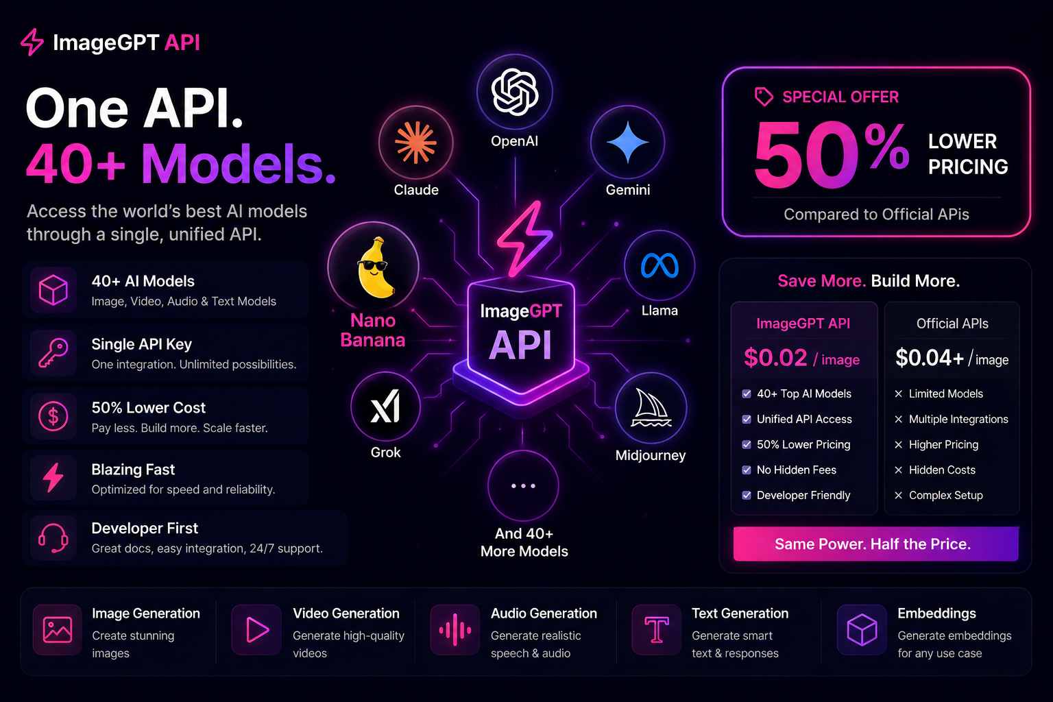 ImageGPT API gallery image