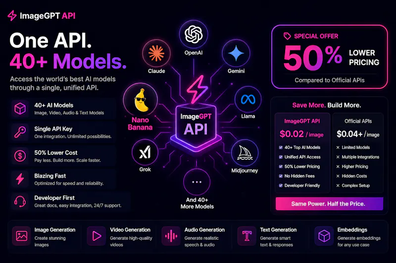 ImageGPT API screenshot 1