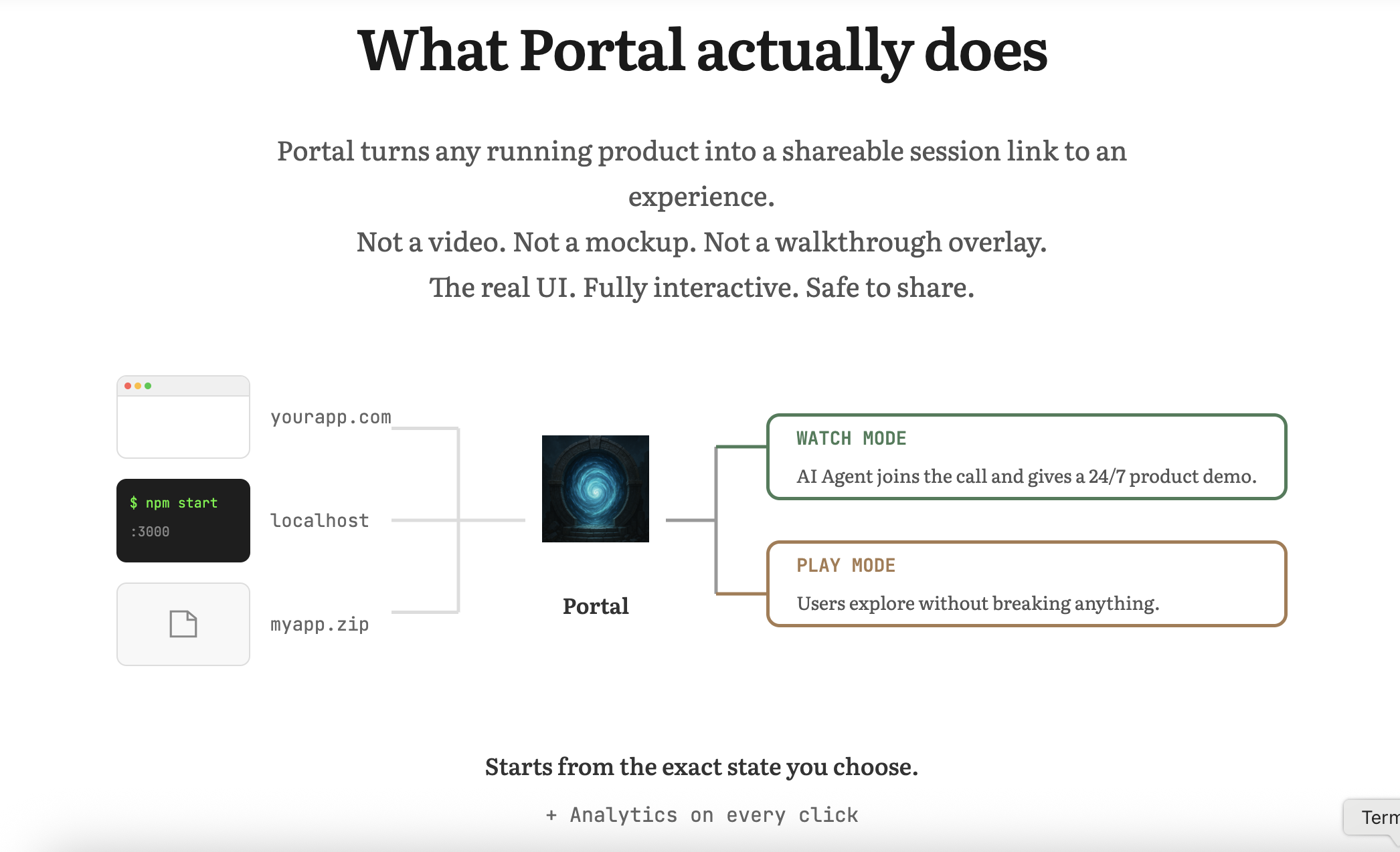 Portal - Screenshot 4 showing product features and functionality