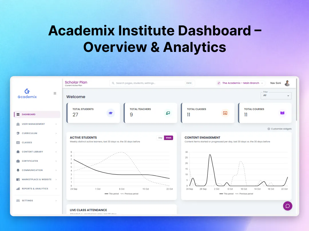 The Academix gallery image