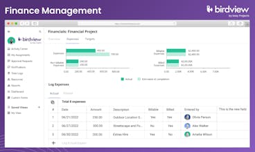 Birdview PSA gallery image