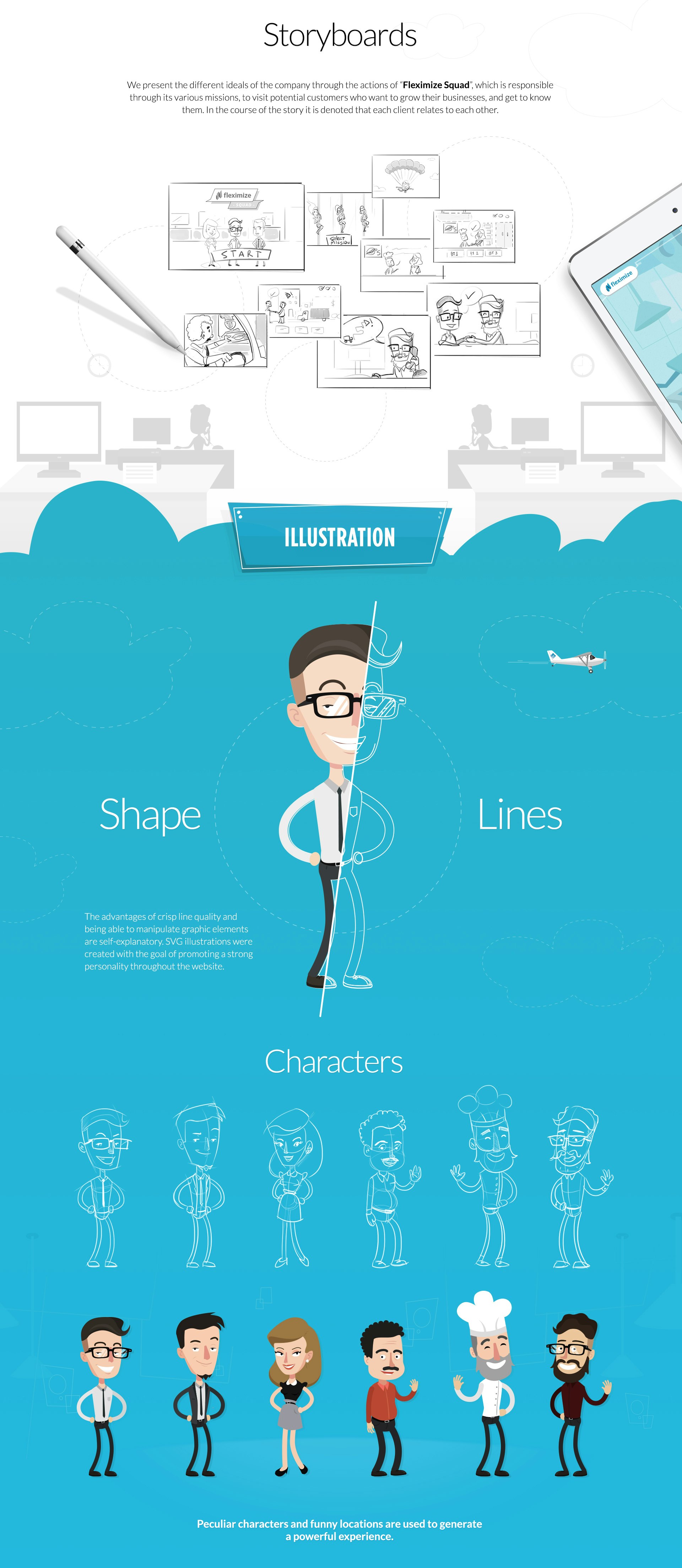 The Careers of the Founders Image