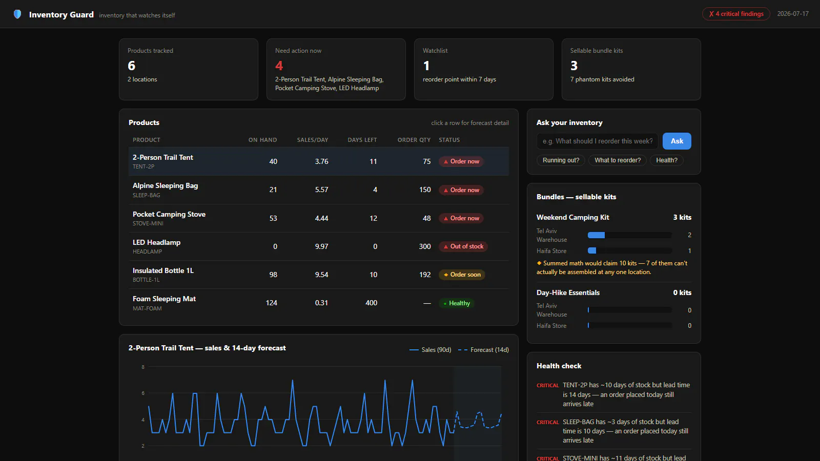 Inventory Guard screenshot 2