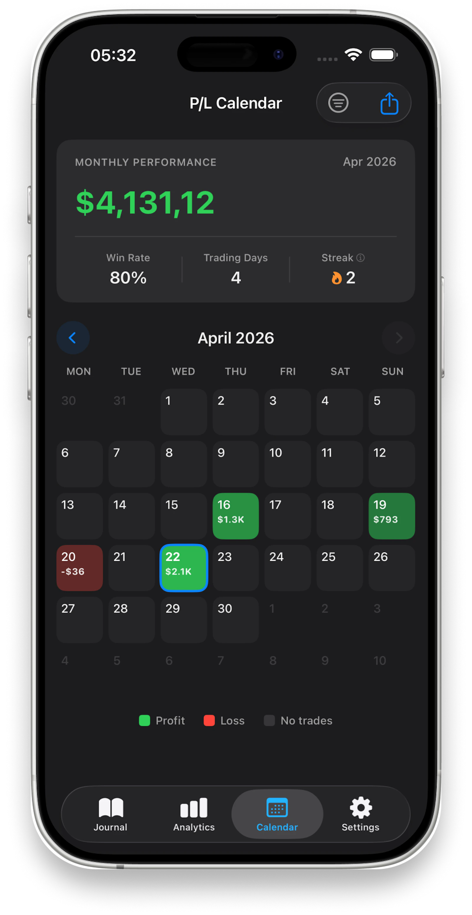 Trading Journal: Mantis screenshot 3