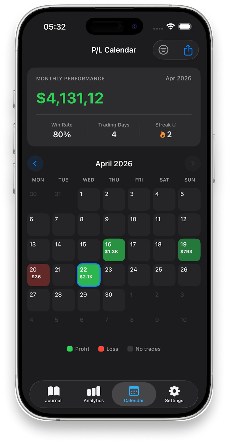 Trading Journal: Mantis screenshot 3