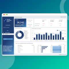 Financial Ombudsman Decisions Dashboard