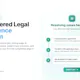 Advoloop