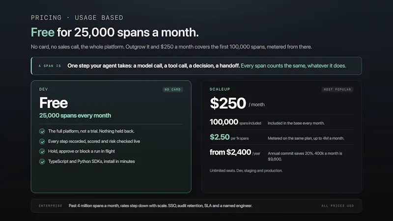 Prefactor screenshot 11