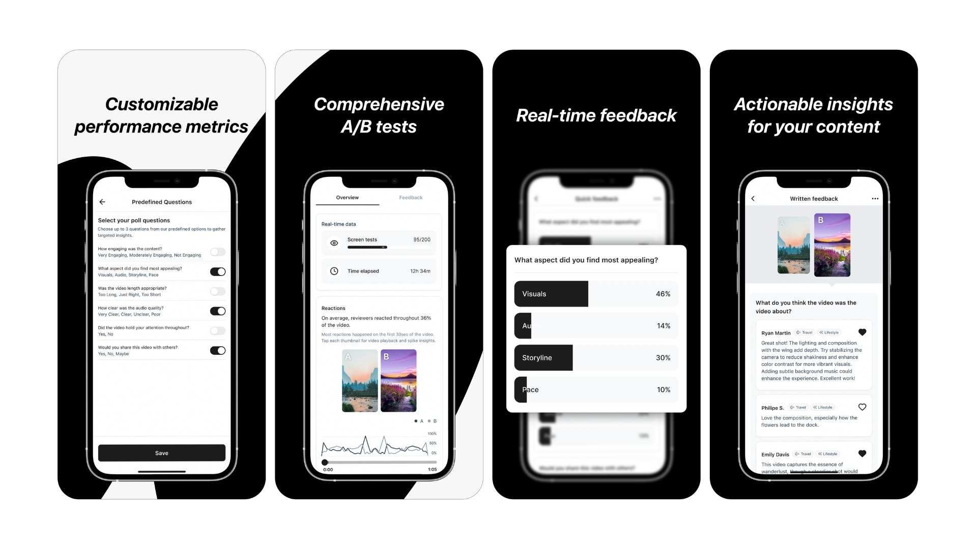 Growith.app - Протестируйте свой видеоконтент перед публикацией в социальных сетях медиа 4