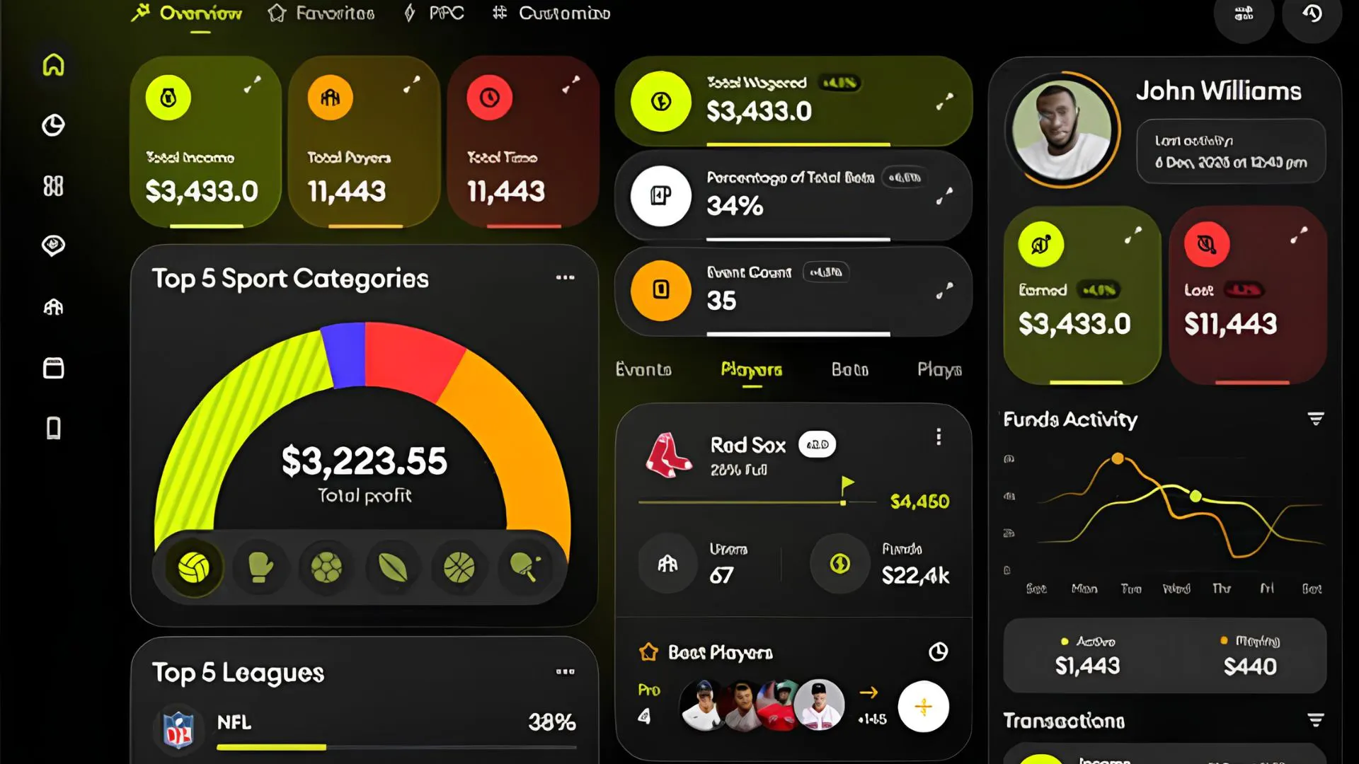 Sports Betting Game Development gallery image