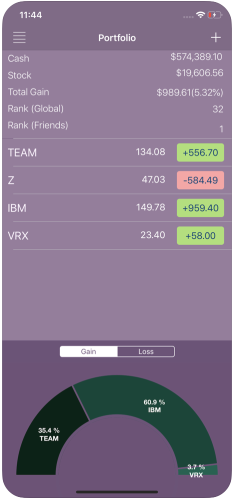 Social Trader gallery image