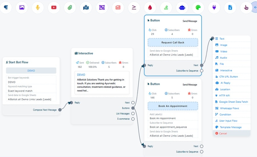 AiBotick Solutions gallery image