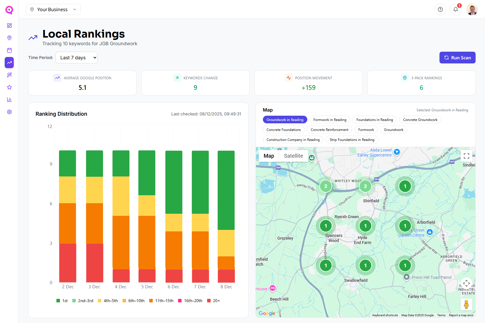 LocalHQ gallery image