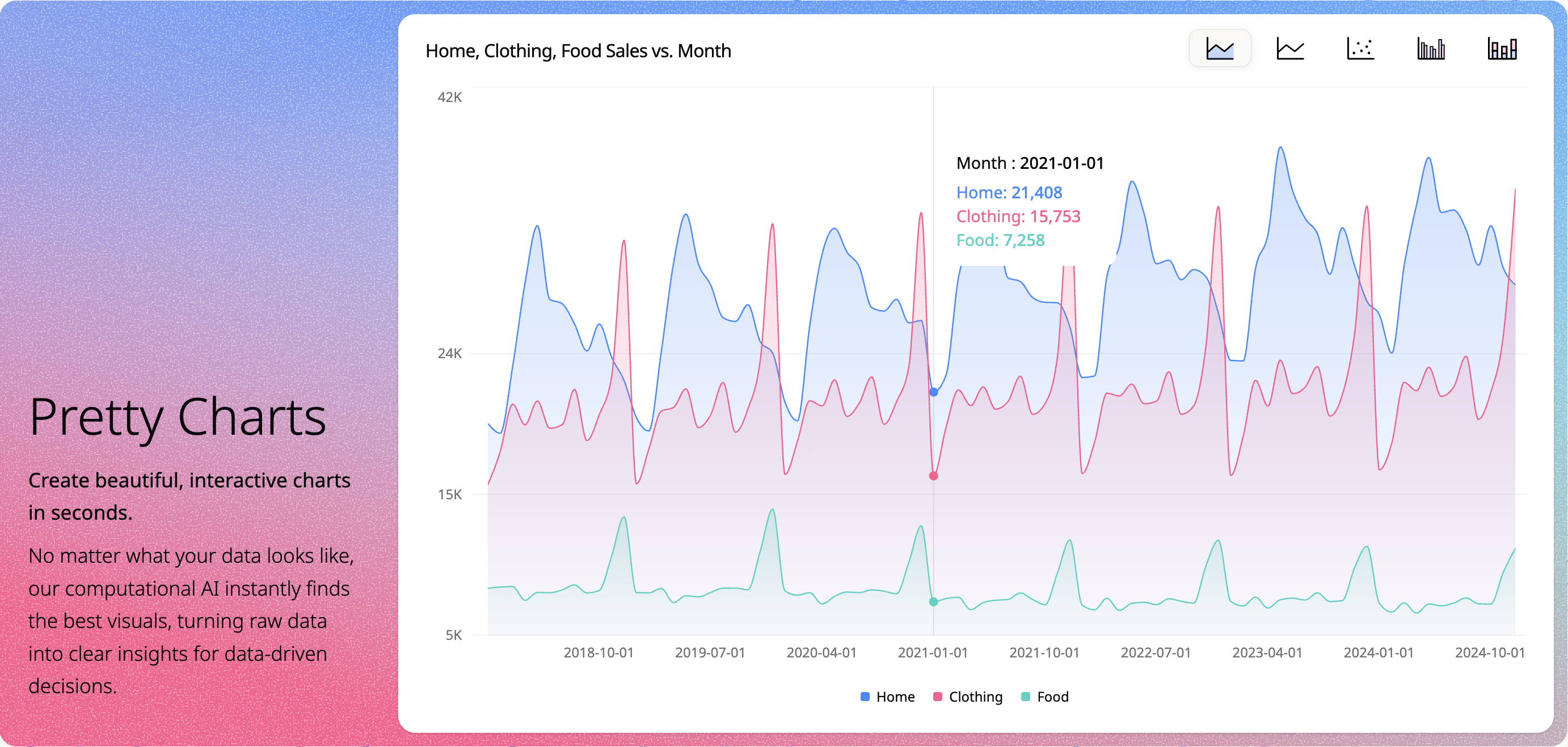 Scatterplot.ai gallery image