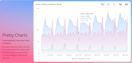 Scatterplot.ai gallery image