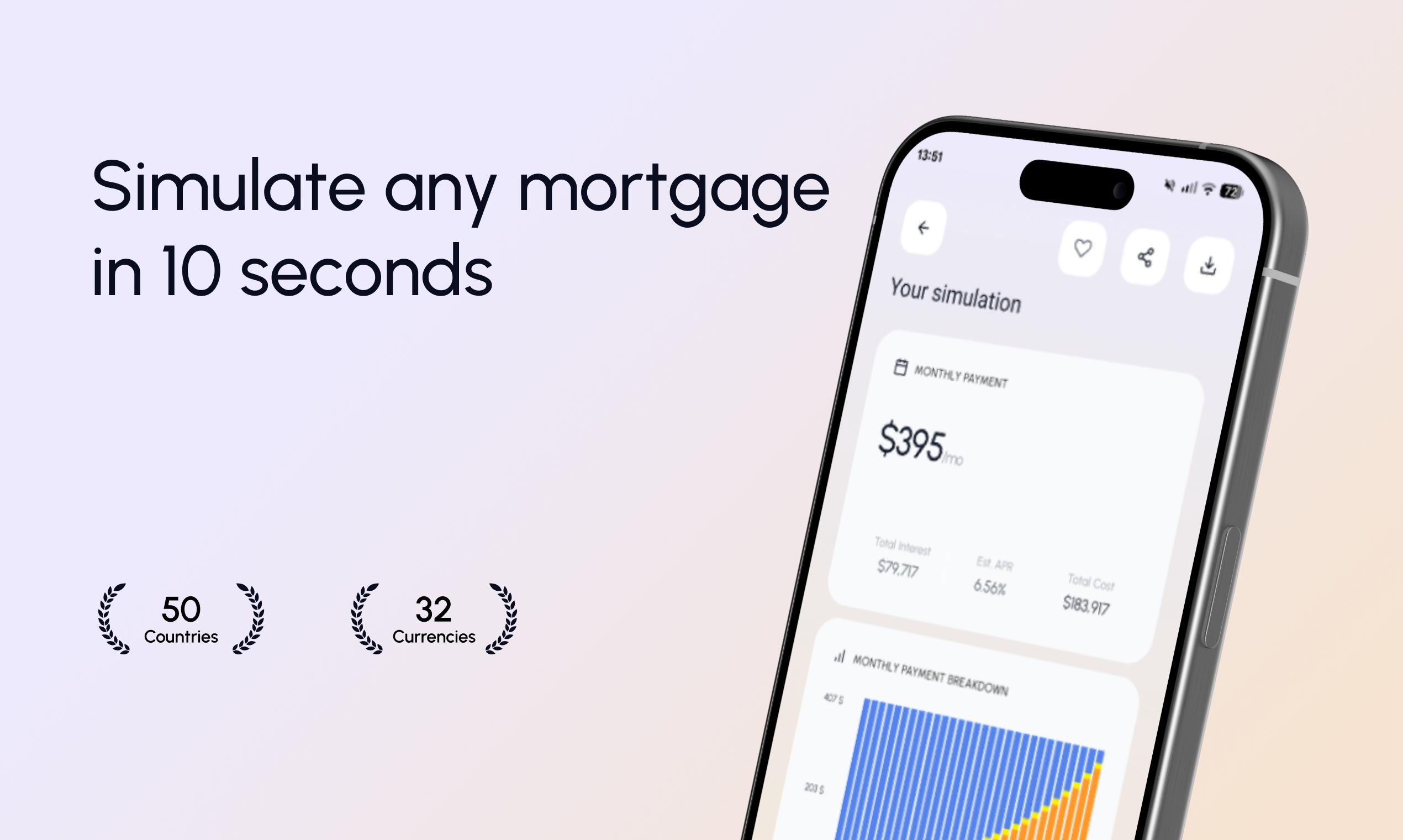 Loan simulator - real estate, business gallery image