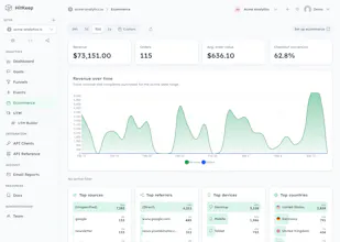 HitKeep gallery image